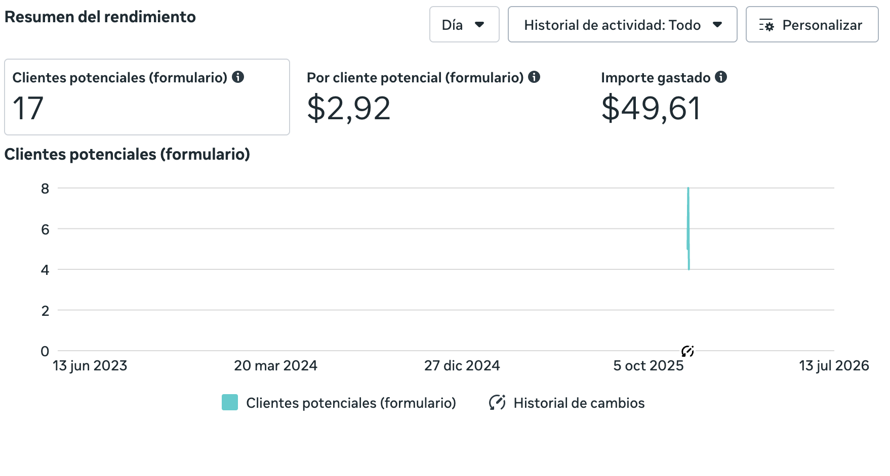 Resultado de Reclutamiento